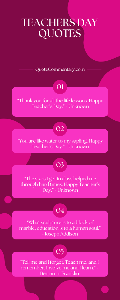 Teachers Day Quotes + Their Meanings/Explanations