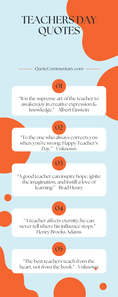 Teachers Day Quotes + Their Meanings/Explanations