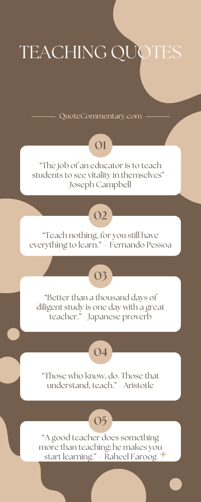 Teaching Quotes + Their Meanings/Explanations