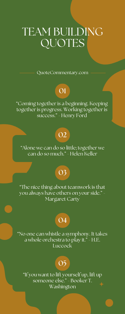 Team Building Quotes + Their Meanings/Explanations