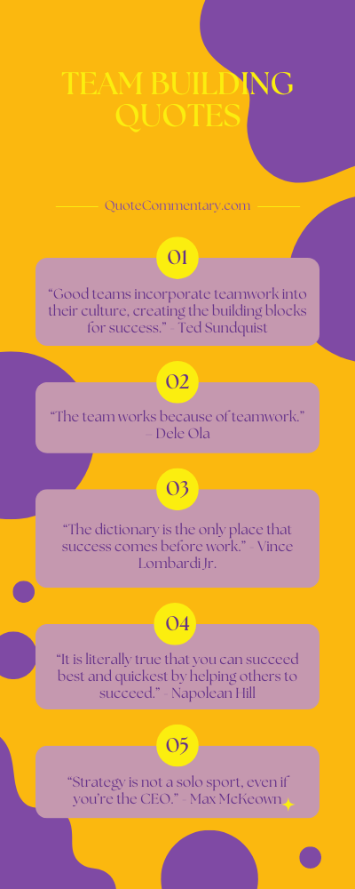 Team Building Quotes + Their Meanings/Explanations