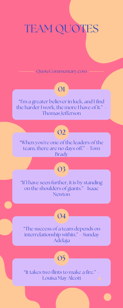 Team Quotes + Their Meanings/Explanations