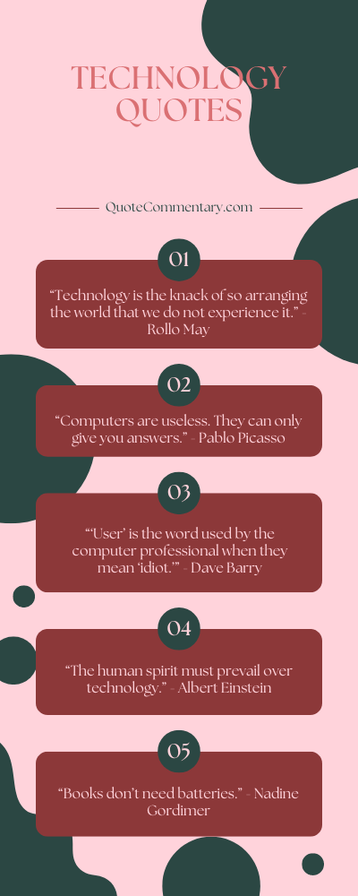 Technology Quotes + Their Meanings/Explanations