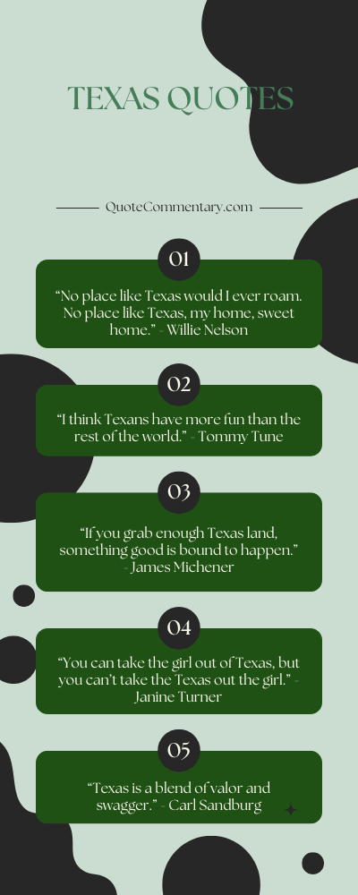 Texas Quotes + Their Meanings/Explanations