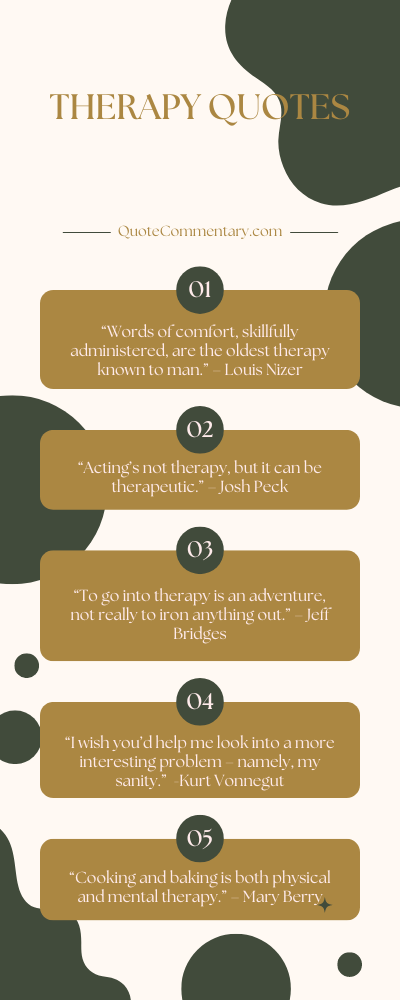 Therapy Quotes + Their Meanings/Explanations