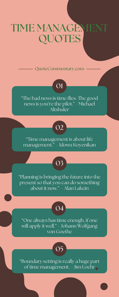 Time Management Quotes + Their Meanings/Explanations