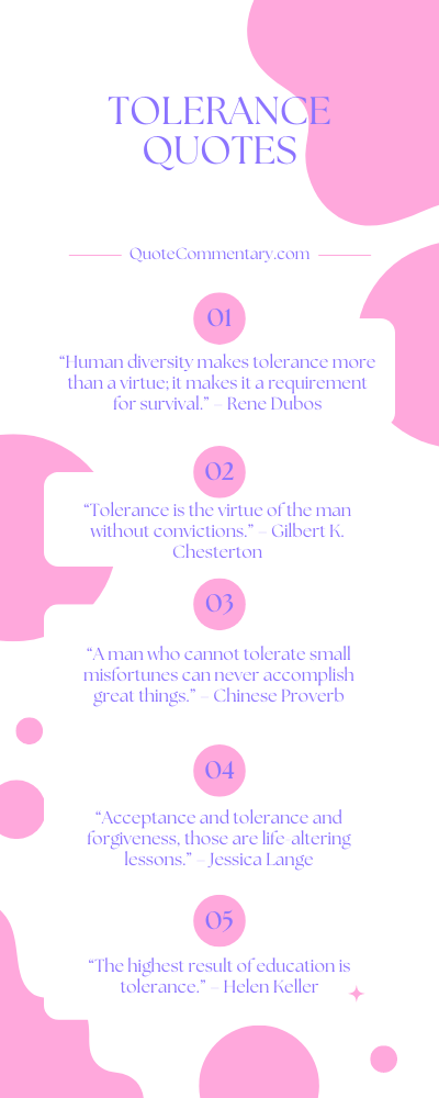 Tolerance Quotes + Their Meanings/Explanations