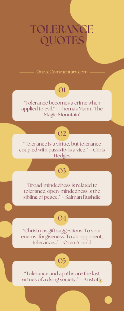 Tolerance Quotes + Their Meanings/Explanations