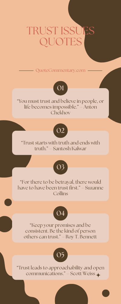 Trust Issues Quotes + Their Meanings/Explanations