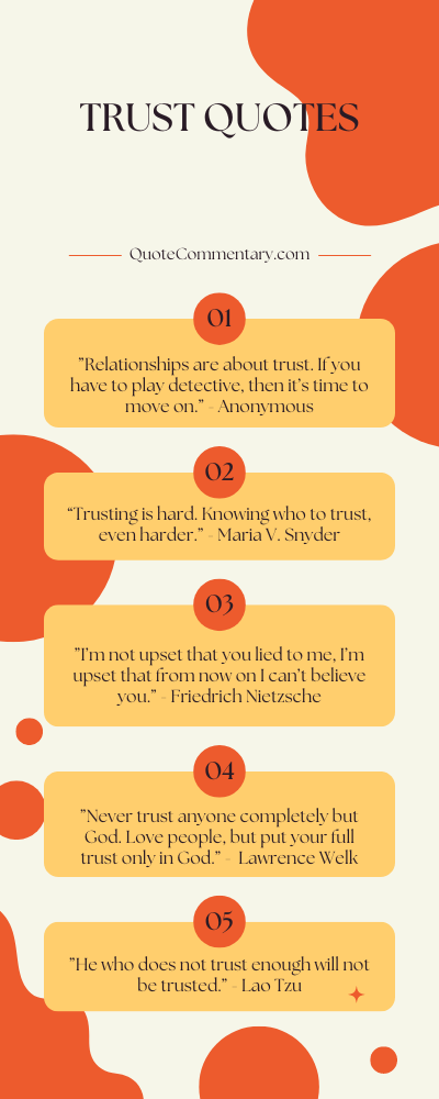 Trust Quotes + Their Meanings/Explanations
