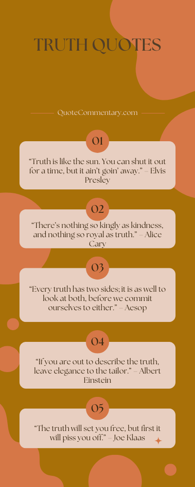 Truth Quotes + Their Meanings/Explanations