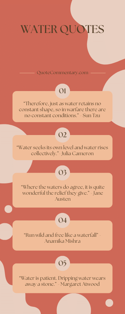 Water Quotes + Their Meanings/Explanations