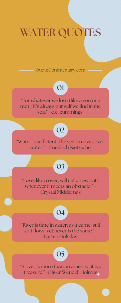 Water Quotes + Their Meanings/Explanations