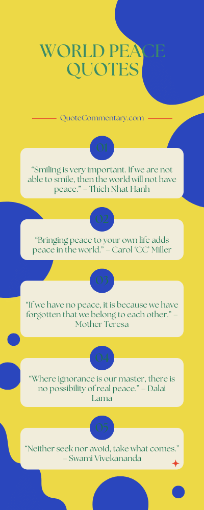World Peace Quotes + Their Meanings/Explanations